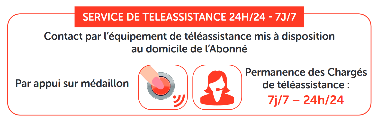 Aide a domicile toulon service de téléassistance