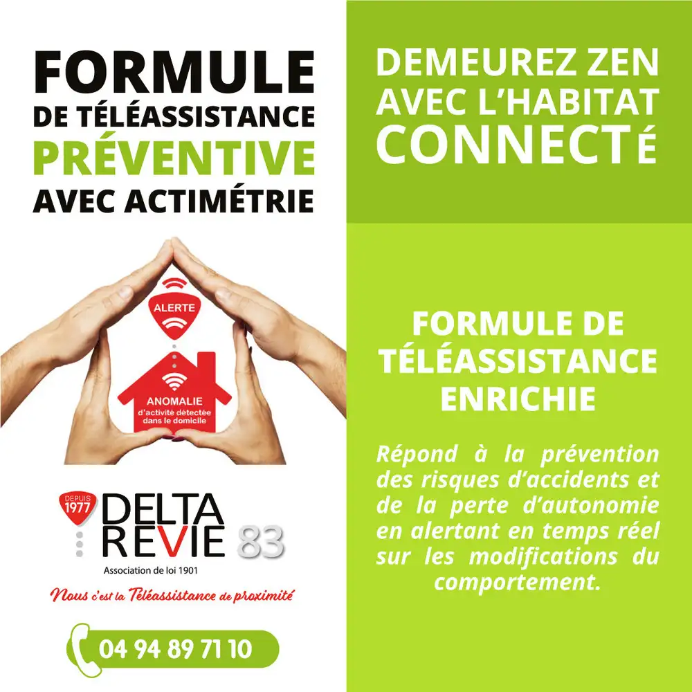 T�l�assistance pr�ventive avec actim�trie 