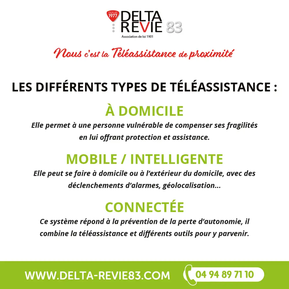 Les diff�rents types de t�l�assistance : 